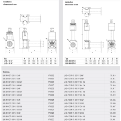 LHS 410 DF-R, 230V/2 kW